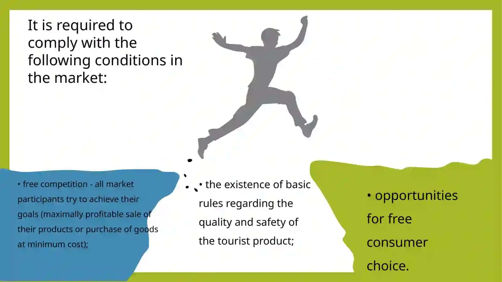 Topic 3. Features of development of tourism services market 4