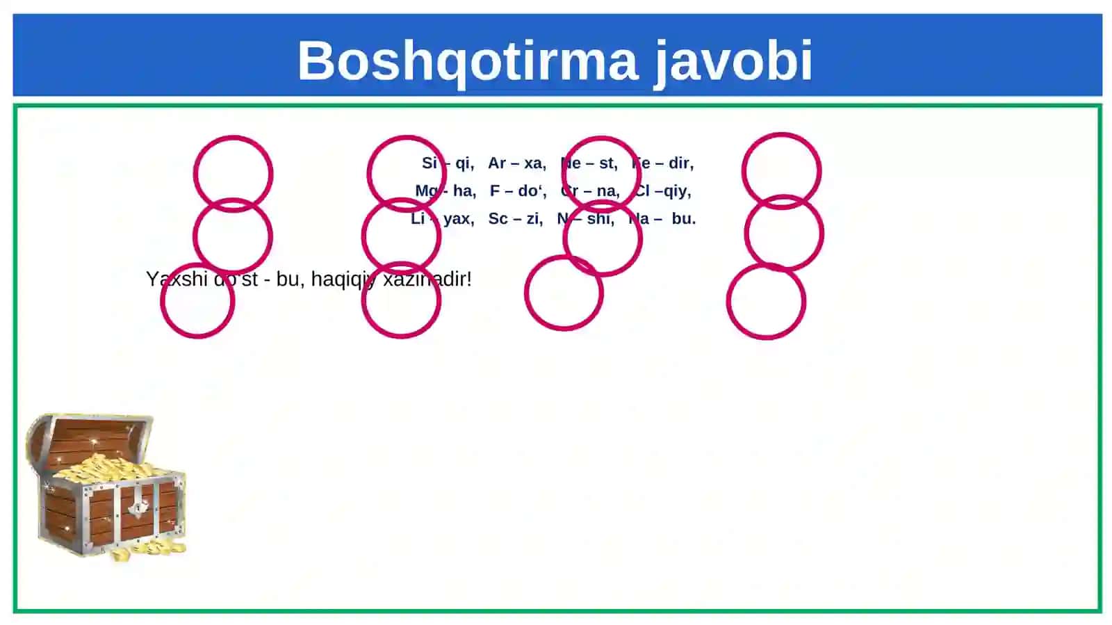 7-sinf 8-mavzu O‘tilgan mavzular yuzasidan takrorlash 4