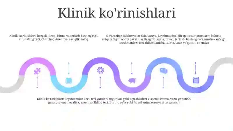 Parazitar Infektsiyalar 4