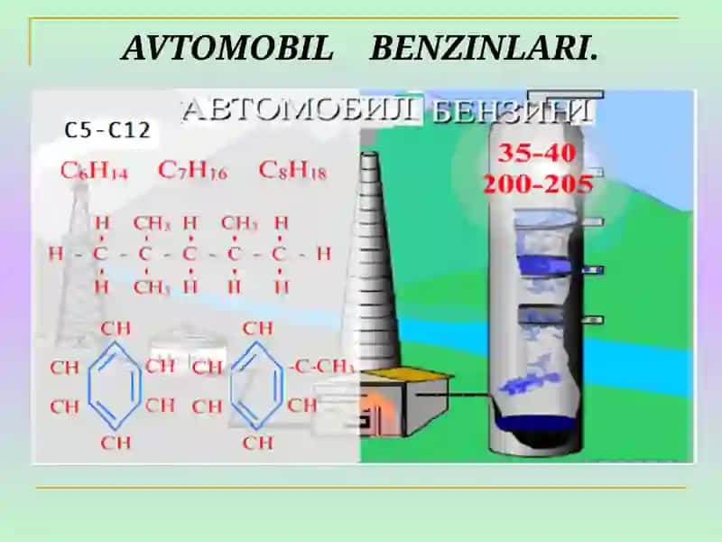 Avtomobil benzinlari 4