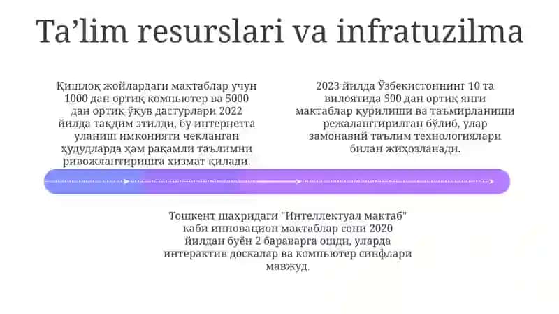 Texnologiyalar va innovatsiyalar 4
