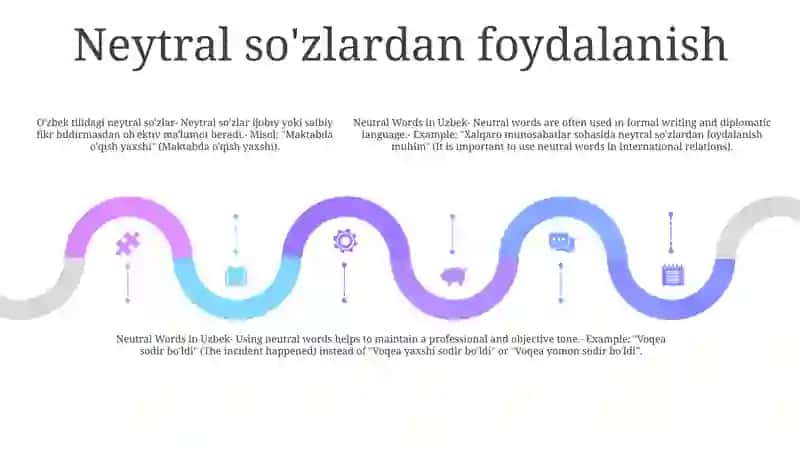 O'zbek Tilida Neytral So'Zlar 4