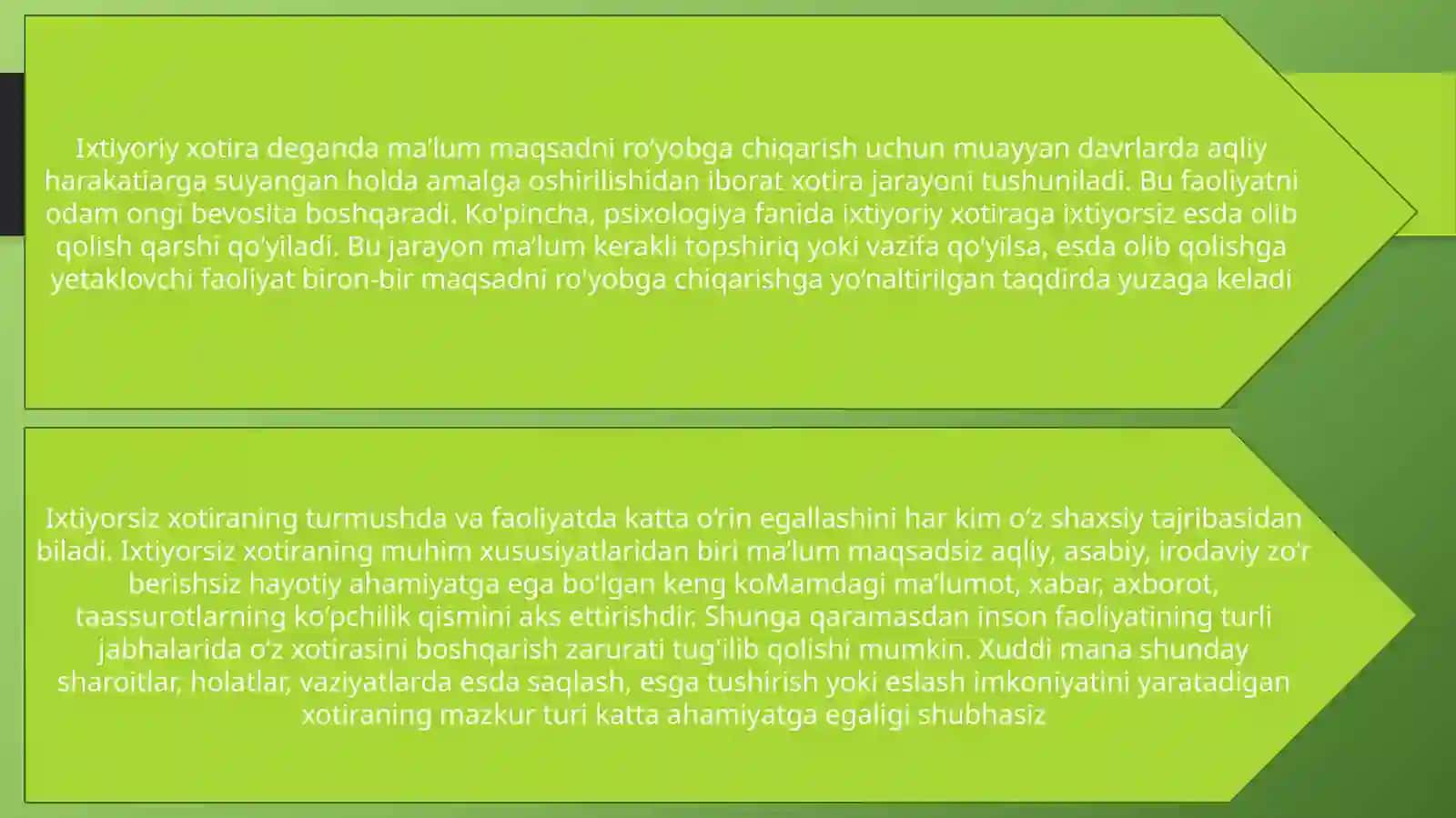 Xotira turlari klassifikatsiyasi 4