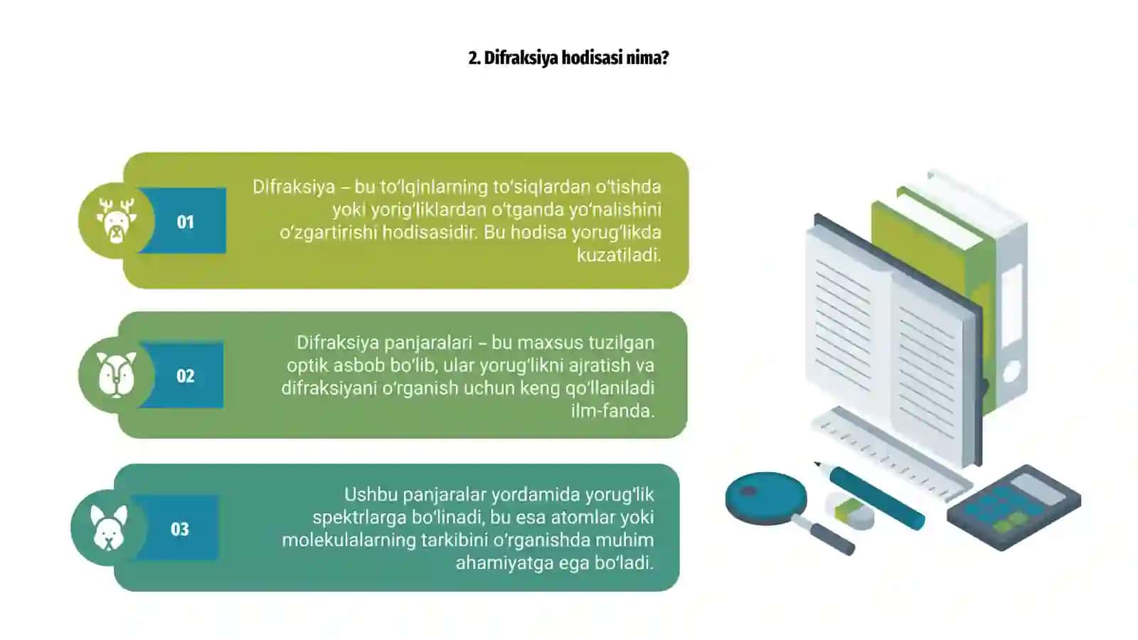 Difraksion panjaralar va ularning qo‘llanilishi 4