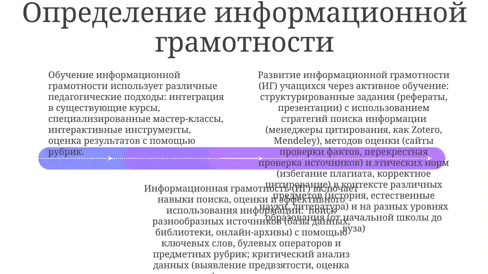 Технология формирования информационный культуры у студентов 4