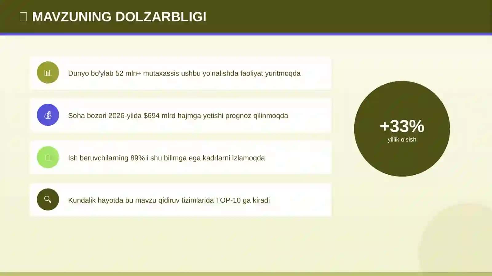 Professional Taqdimot 2026 4