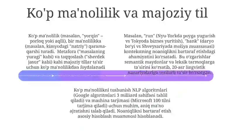 Ko'p ma'nolilik 4