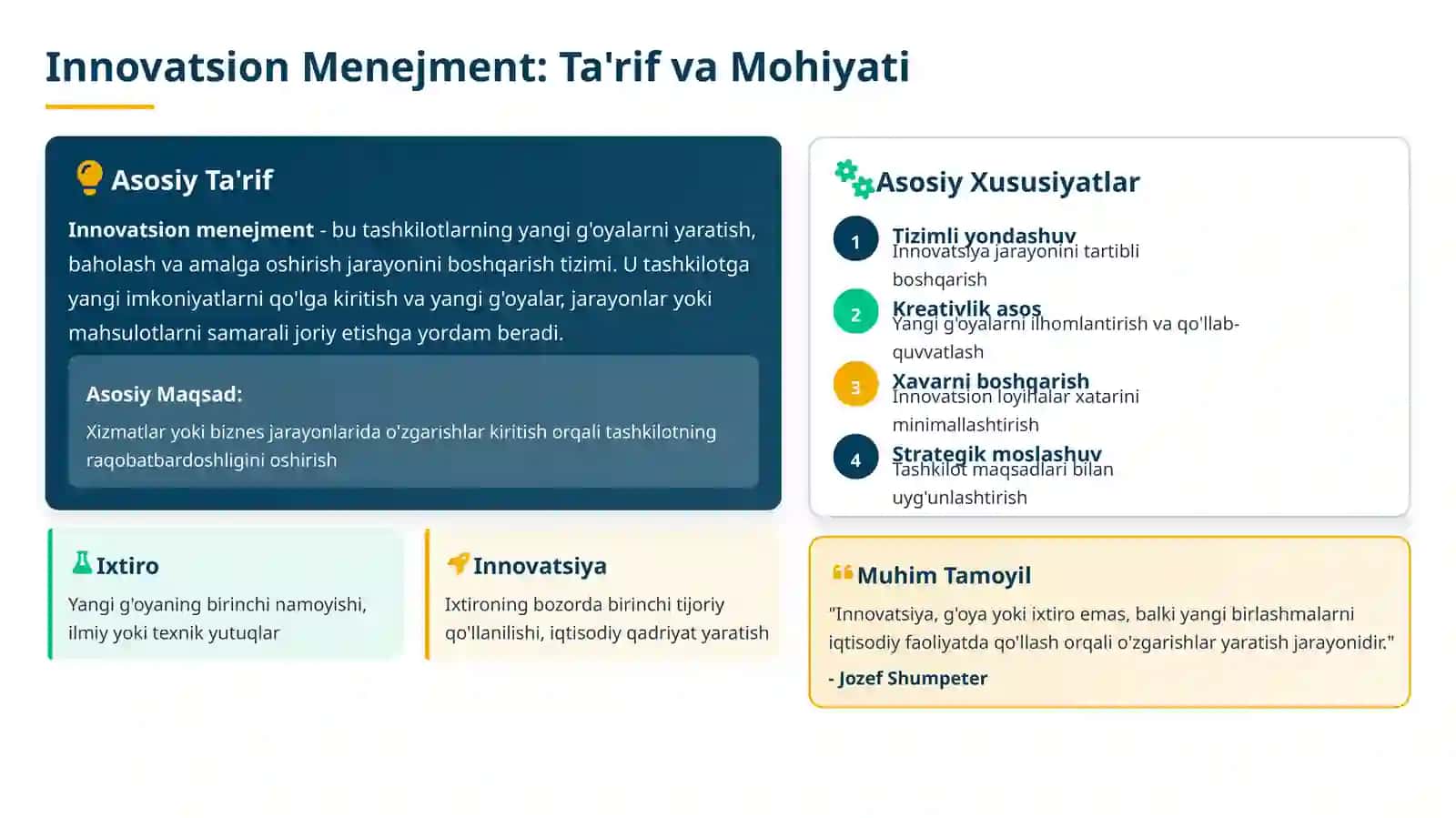 Innovatsion Menejment 4