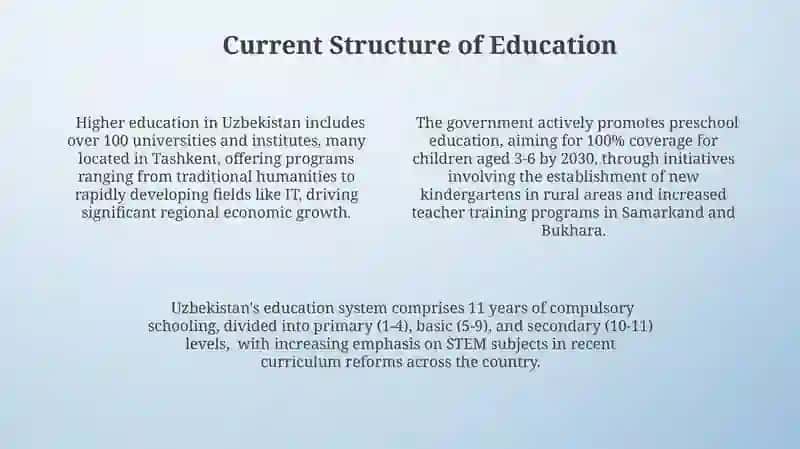 Education of Uzbekistan 4