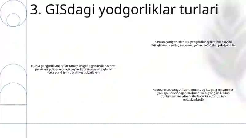 Gis Dasturida Yodgorliklar Haqida Malumotlar 4