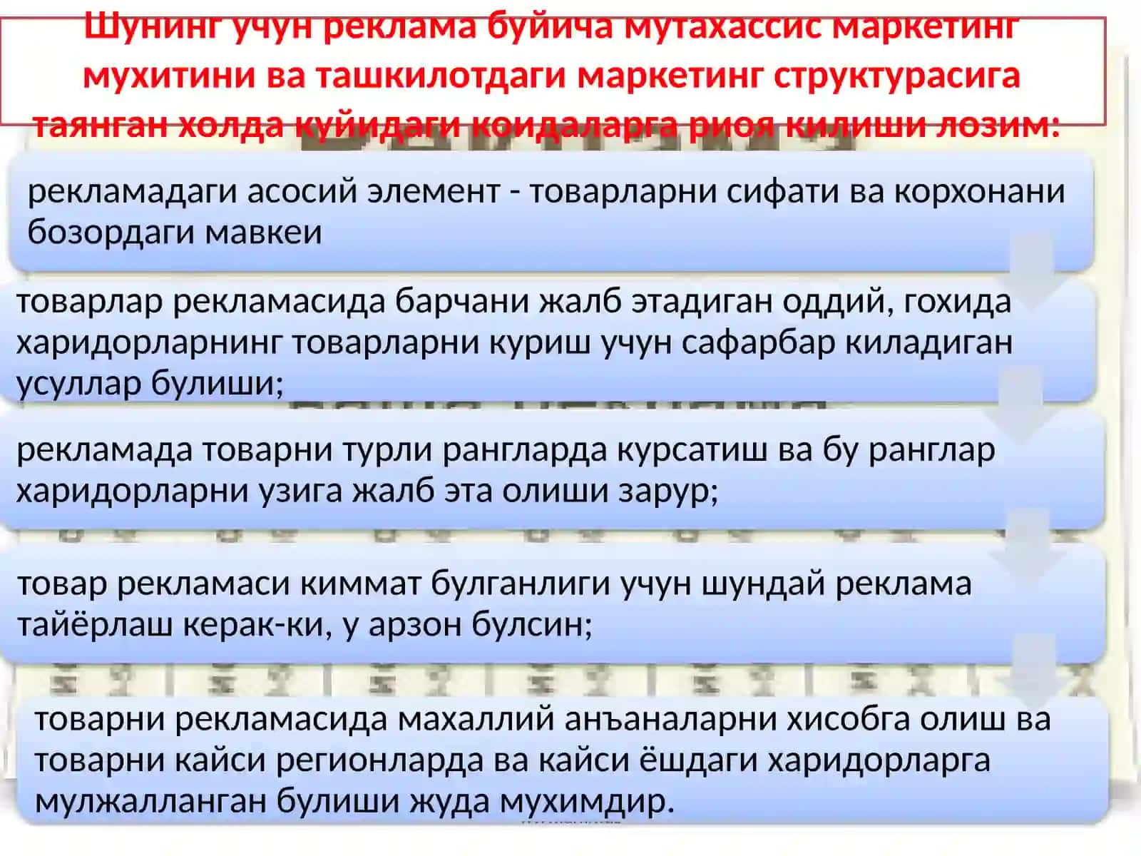 Реклама 4