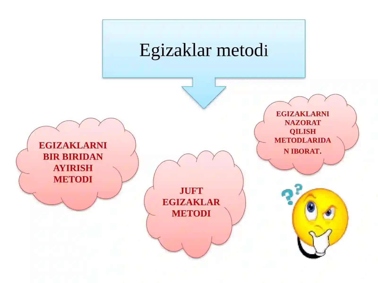 Egizaklar metodii 4