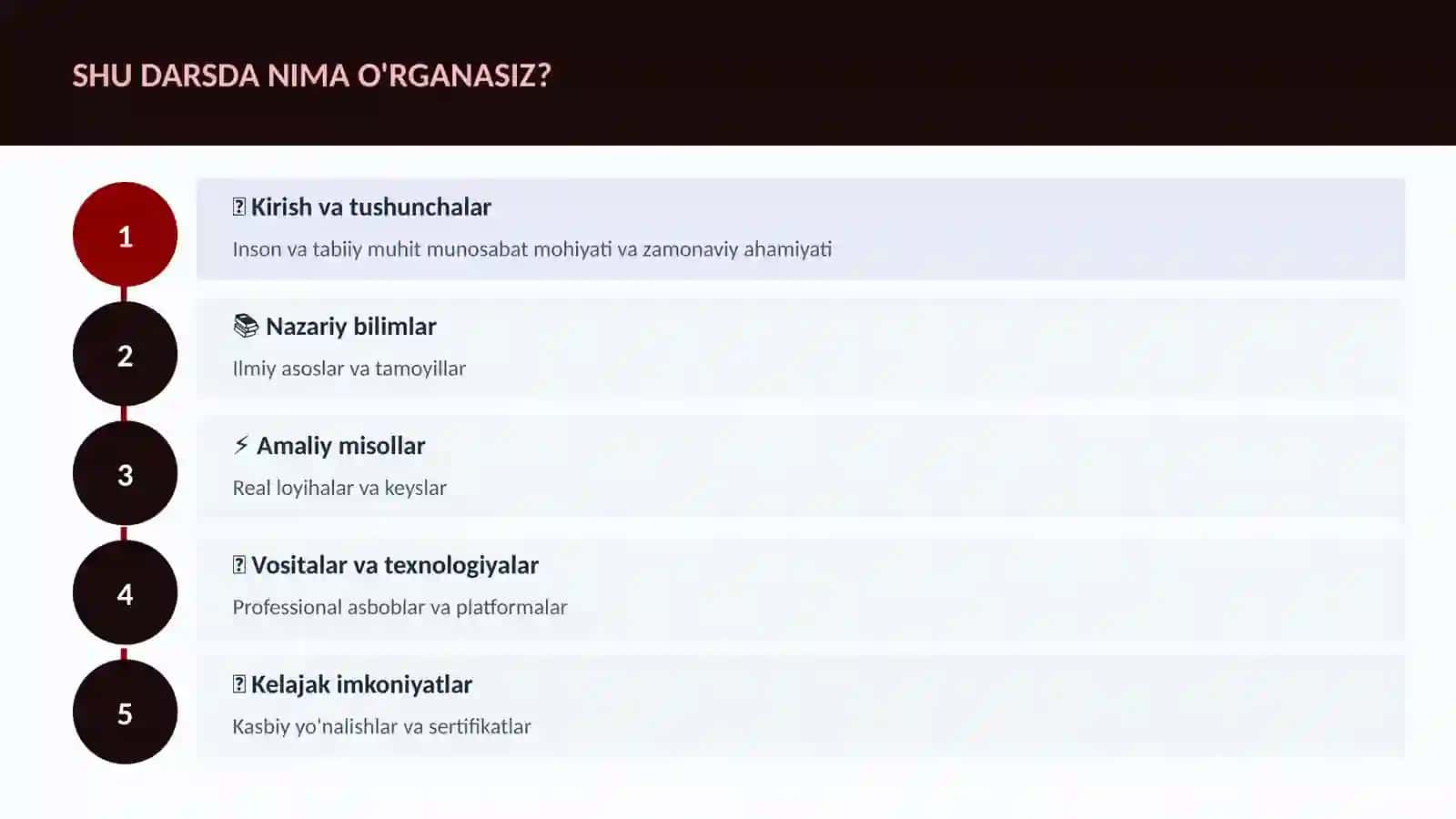 GEOGRAFIYA VA EKOLOGIYA 4