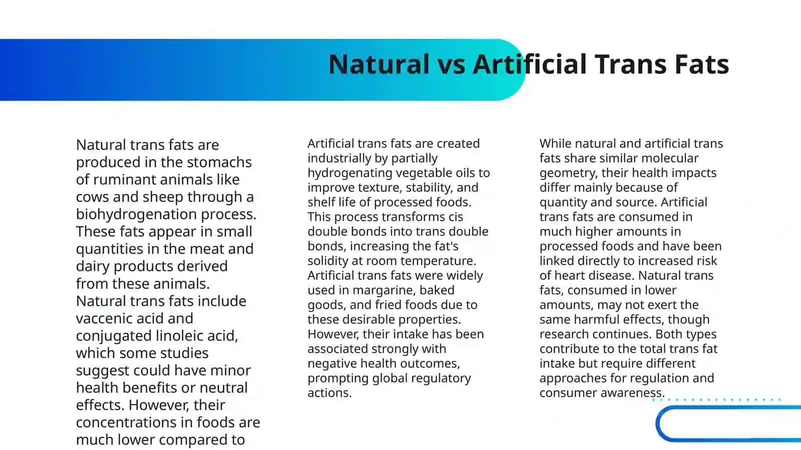 TRANS FATS IN TROUBLE 4