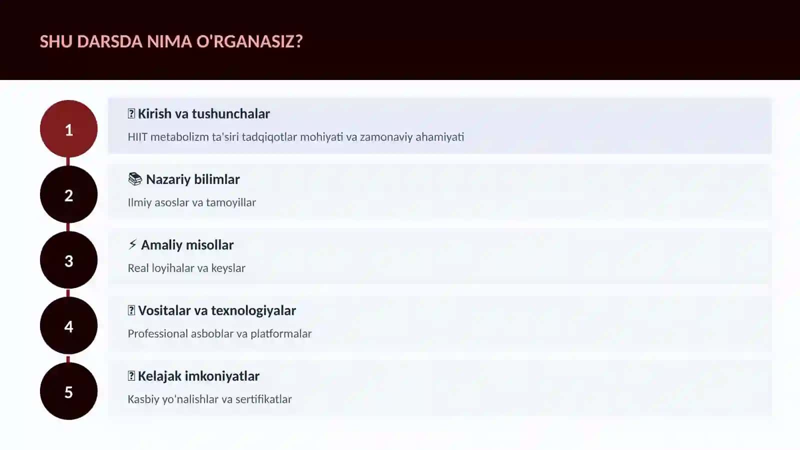 HIIT metabolizm ta'siri tadqiqotlar 4