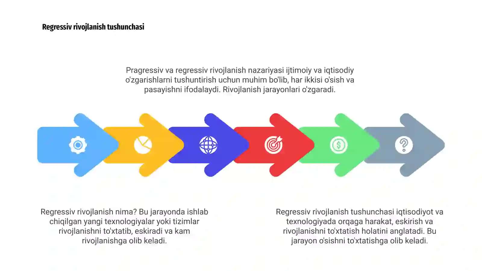 Pragressiv va regressiv rivojlanish 4