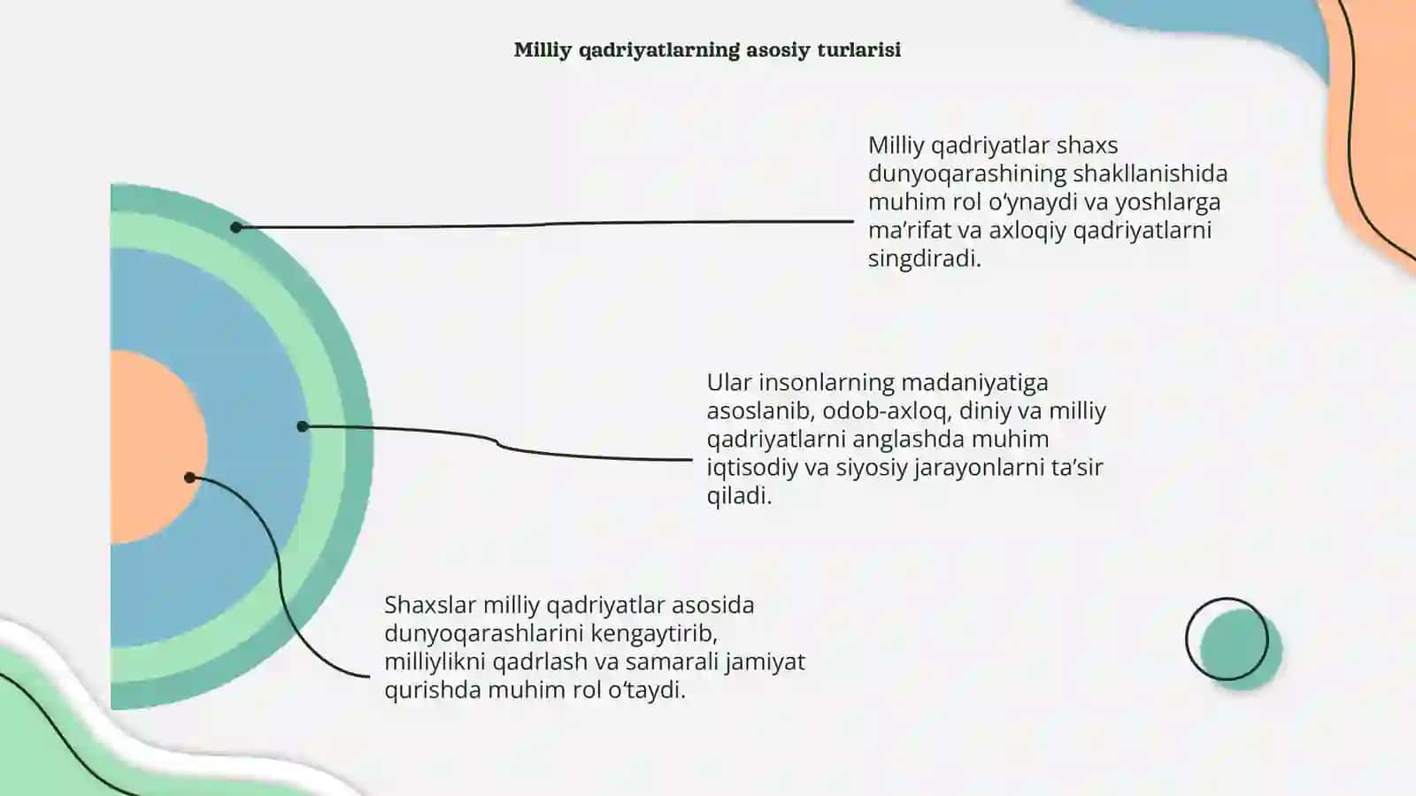 Milliy qadriyatlar asosida shaxs dunyo qarashining shakllanishi 4