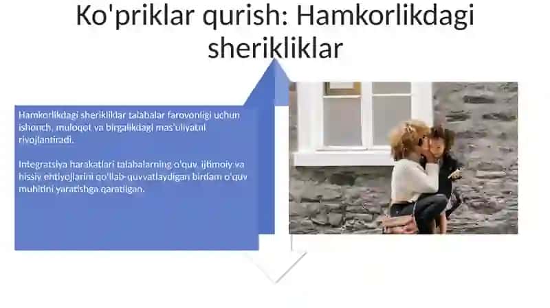 Maktab oila va mahallaning oʻzaro integratsiyasi 4