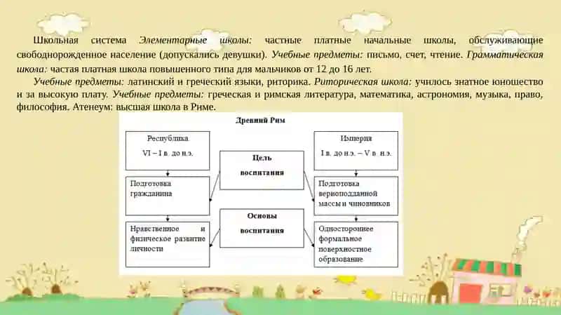 Педагогическая теорияЯ.А.Коменского 4