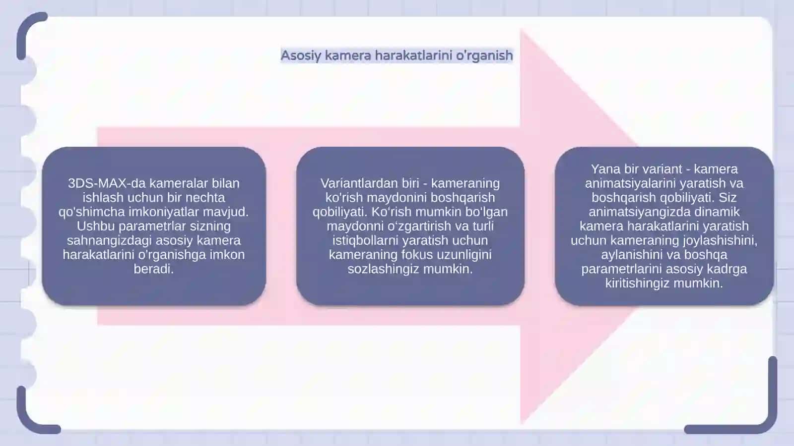 3DS-MAX dasturida kameralar bilan ishlashning qo’shimcha imkoniyatlari 4