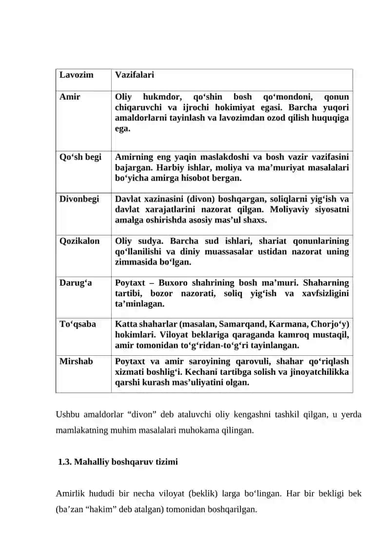 Buxoro Amirligining Harbiy-Maʼmuriy Tuzilish 4