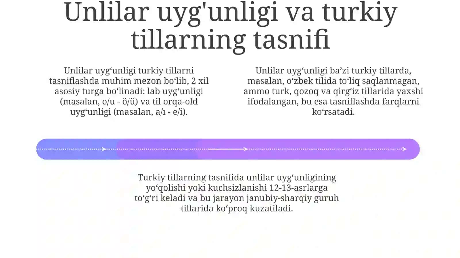 Turkiy tillar tasnifidagi fonetik tamoyillar 4