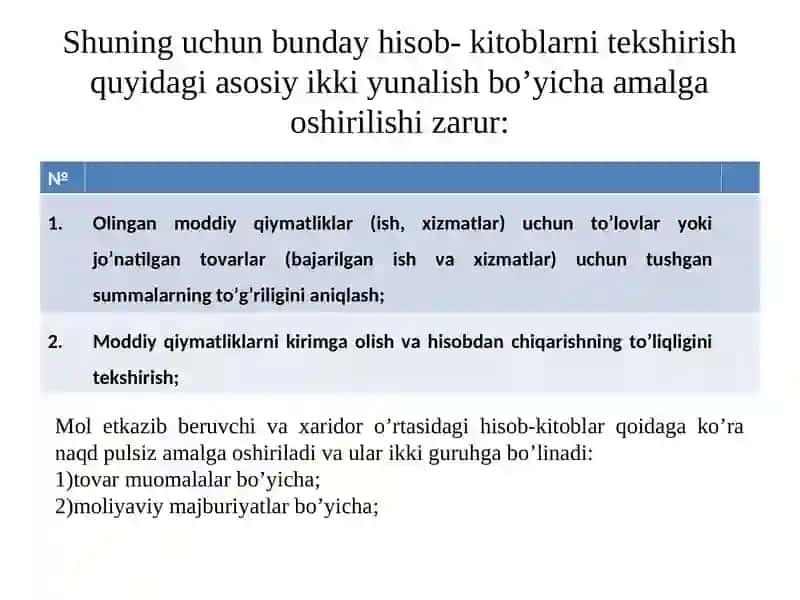 TA’MINOT JARAYONI AUDITI 4