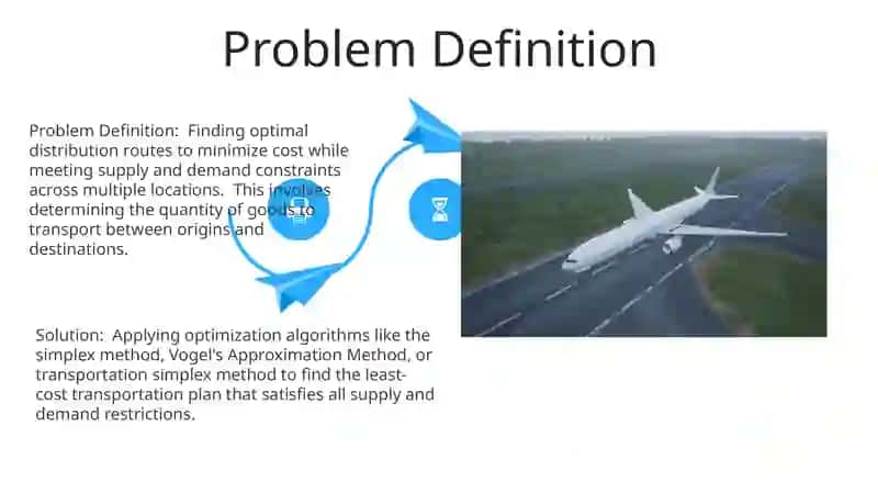 Transportning muammolari/yechimlar 4