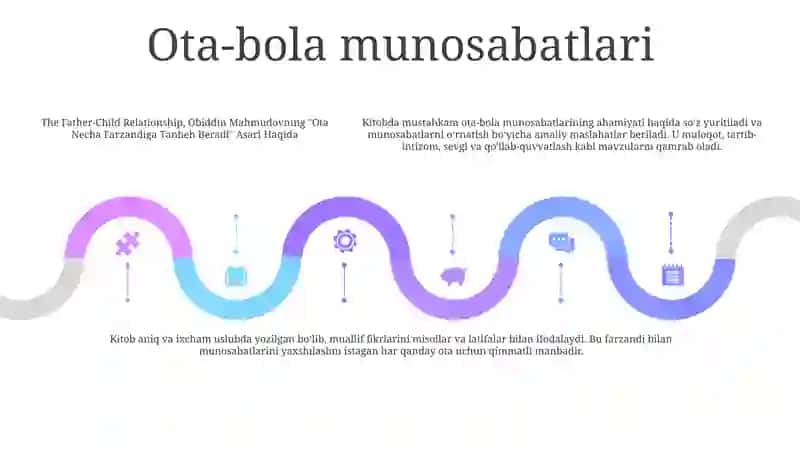 Ota Necha Farzandiga Tanbeh Beradi 4