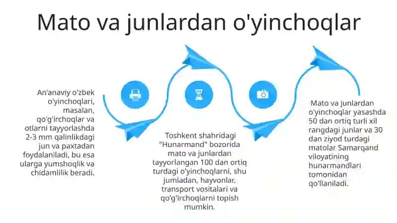 O'yinchoqlarni Tayyorlash Usullari 4