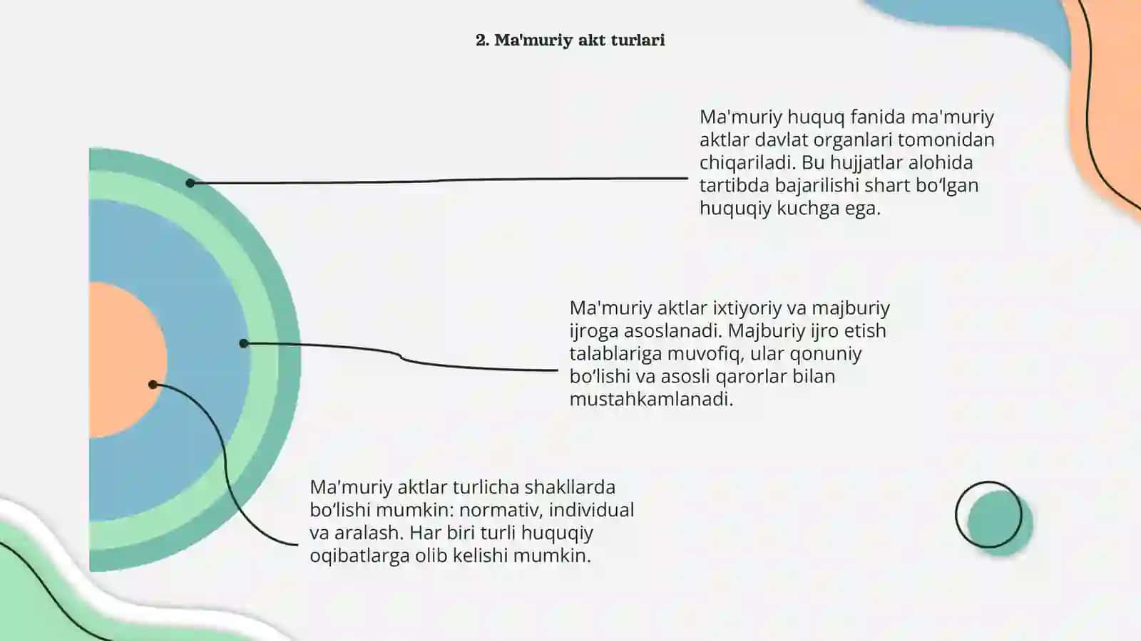 Ma'muriy huquq fani 4