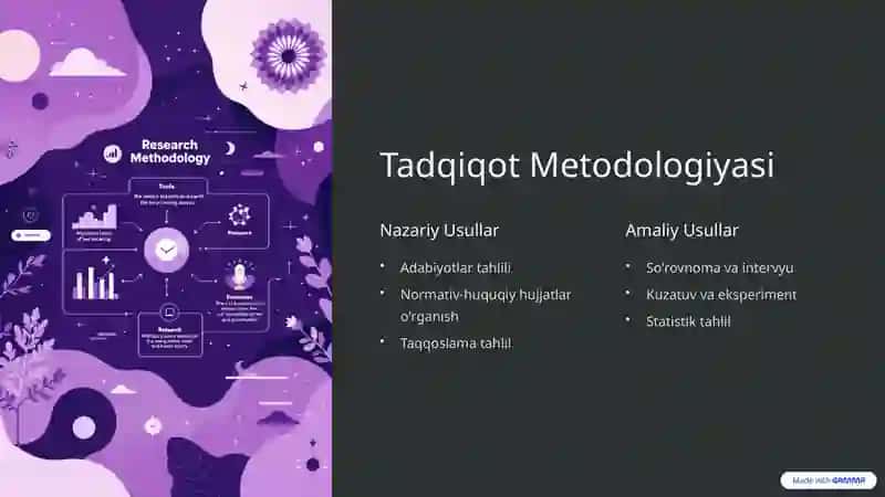 Magistrlik Dissertatsiyasi Tayyorlash 4