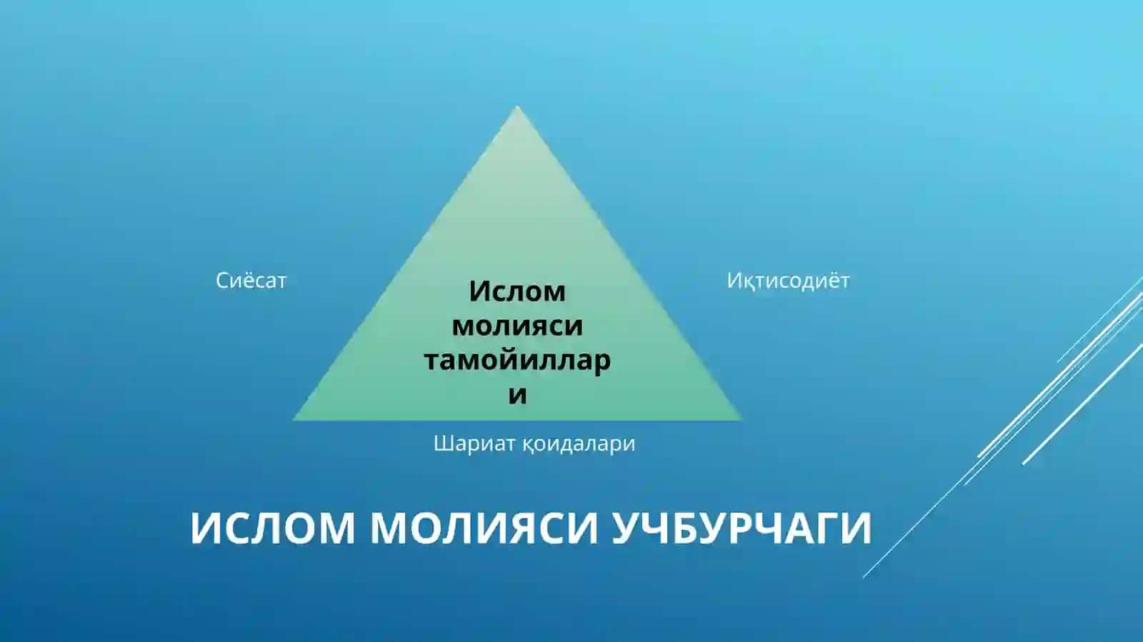 Исломбанки ва молиясига кириш 4