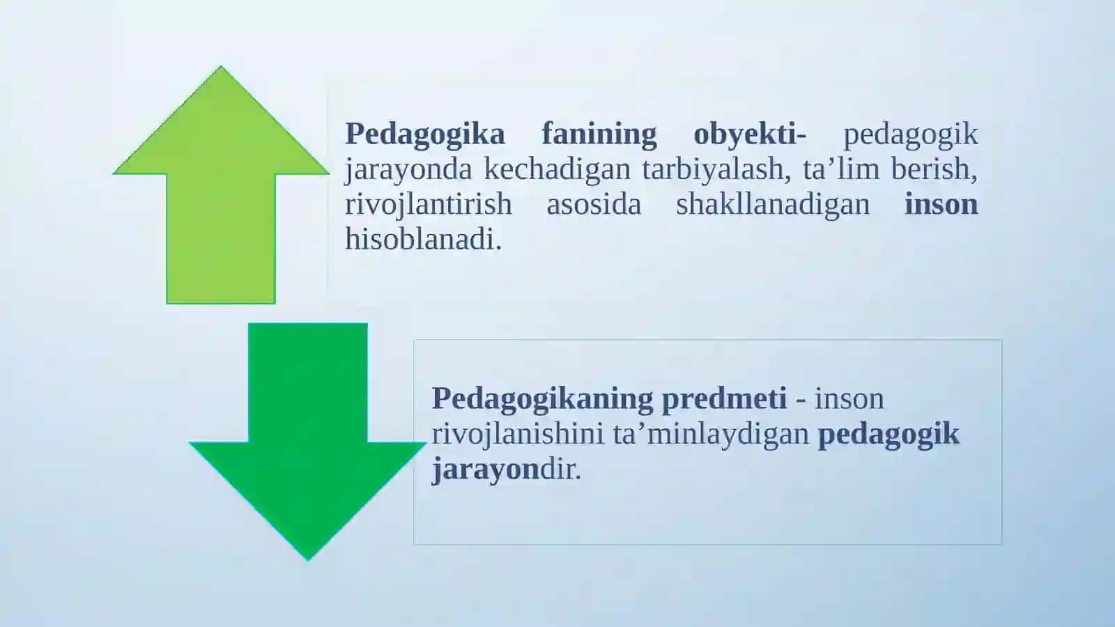 Pedagogika fani va uning maqsad va vazifalari 4