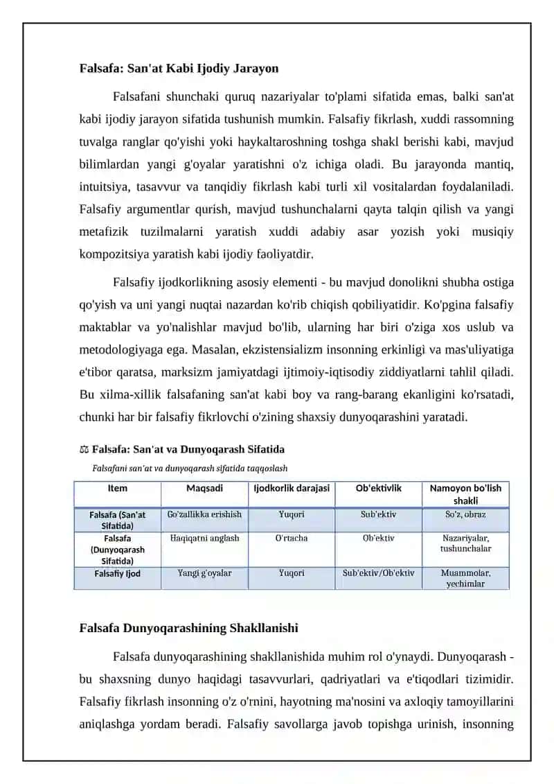 Falsafa: San'at va Dunyoqarash Asosi 4