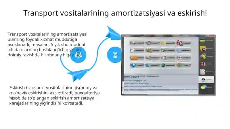 Avtotransport vositalari va ish faoliyatining xisobi 4