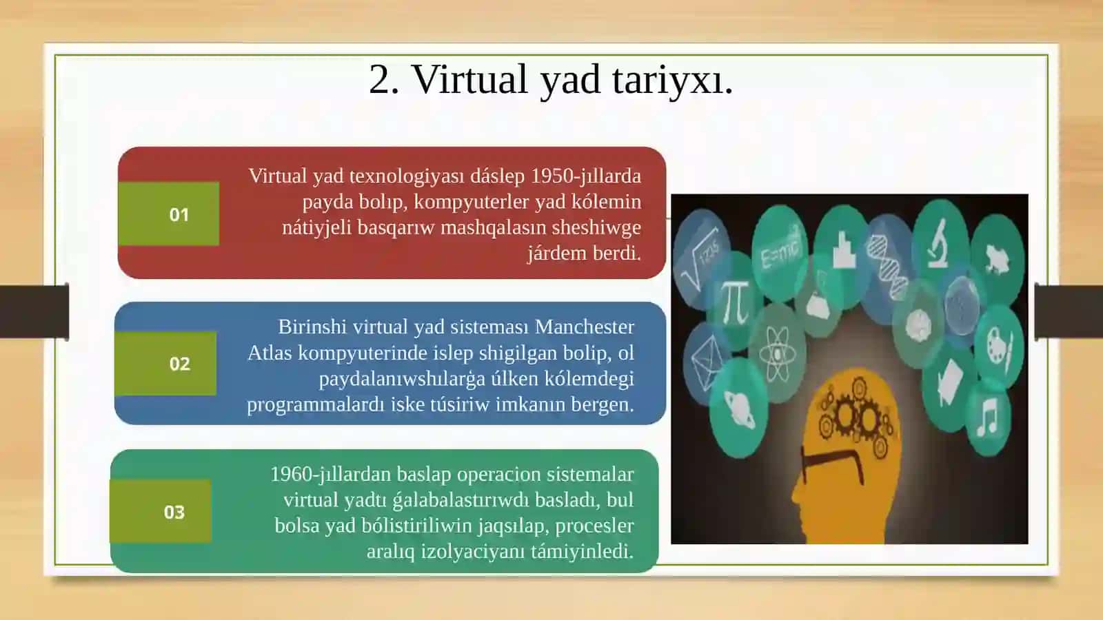 Operacion sistemalarda virtual yad túsinigi 4