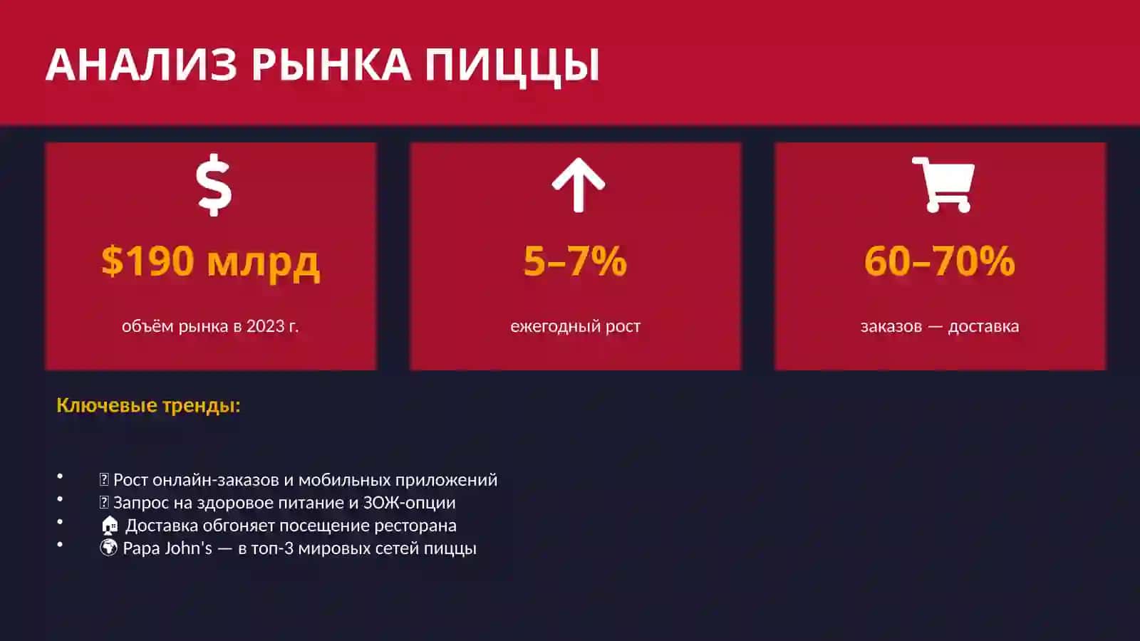 МАРКЕТИНГОВАЯ АНАЛИТИКА И СТРАТЕГИЯ 4