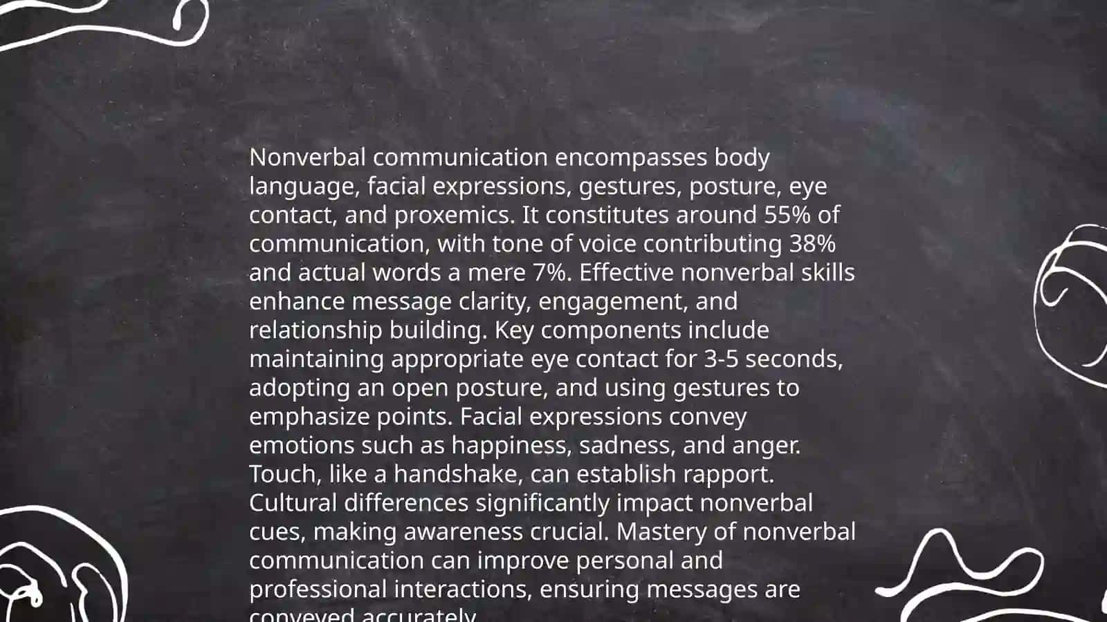 Active Listening Techniques 4