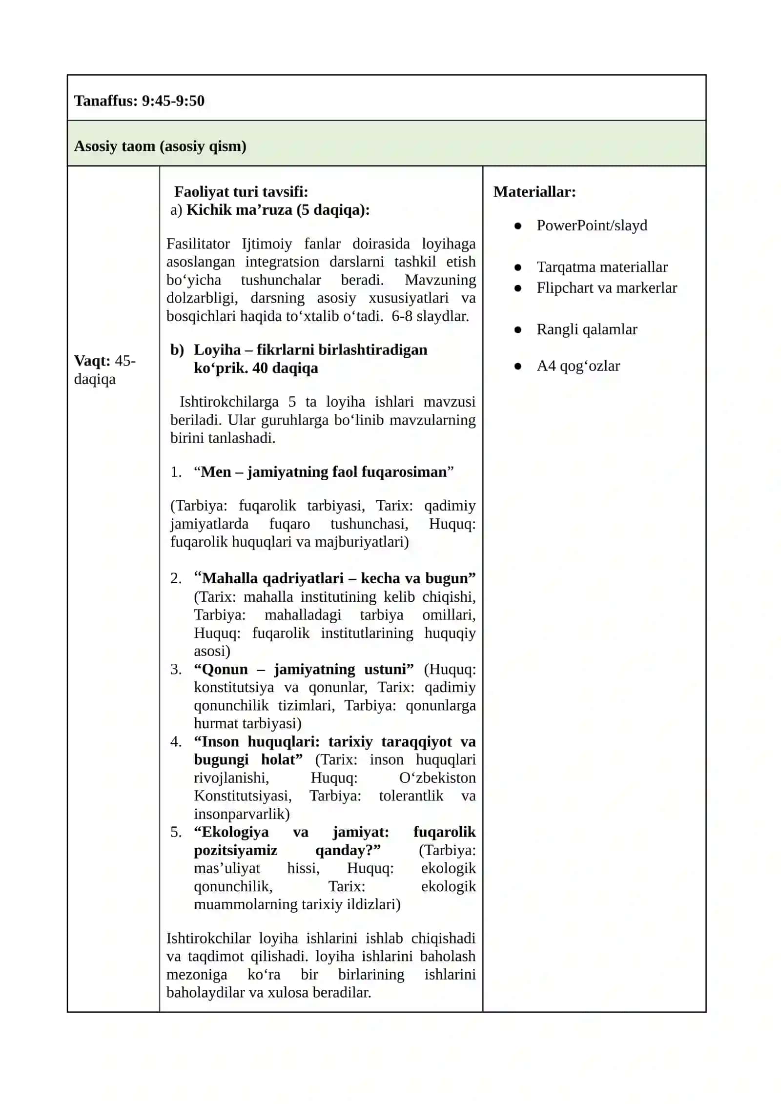 Integratsion darslarni tashkil etish 4