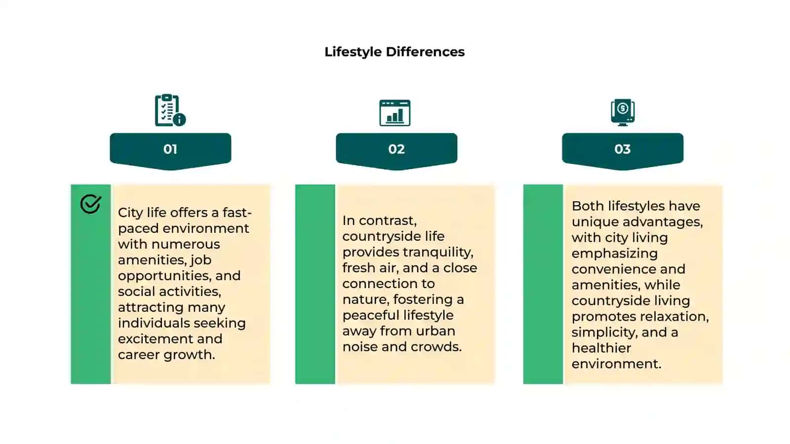 City Life vs Countryside Life 4