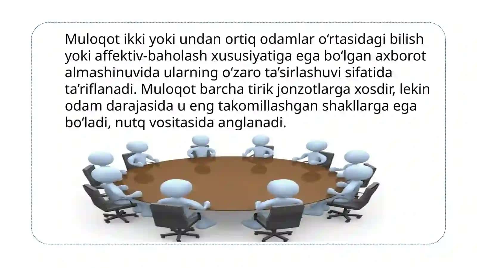 Muloqotpsixologiyasi 4