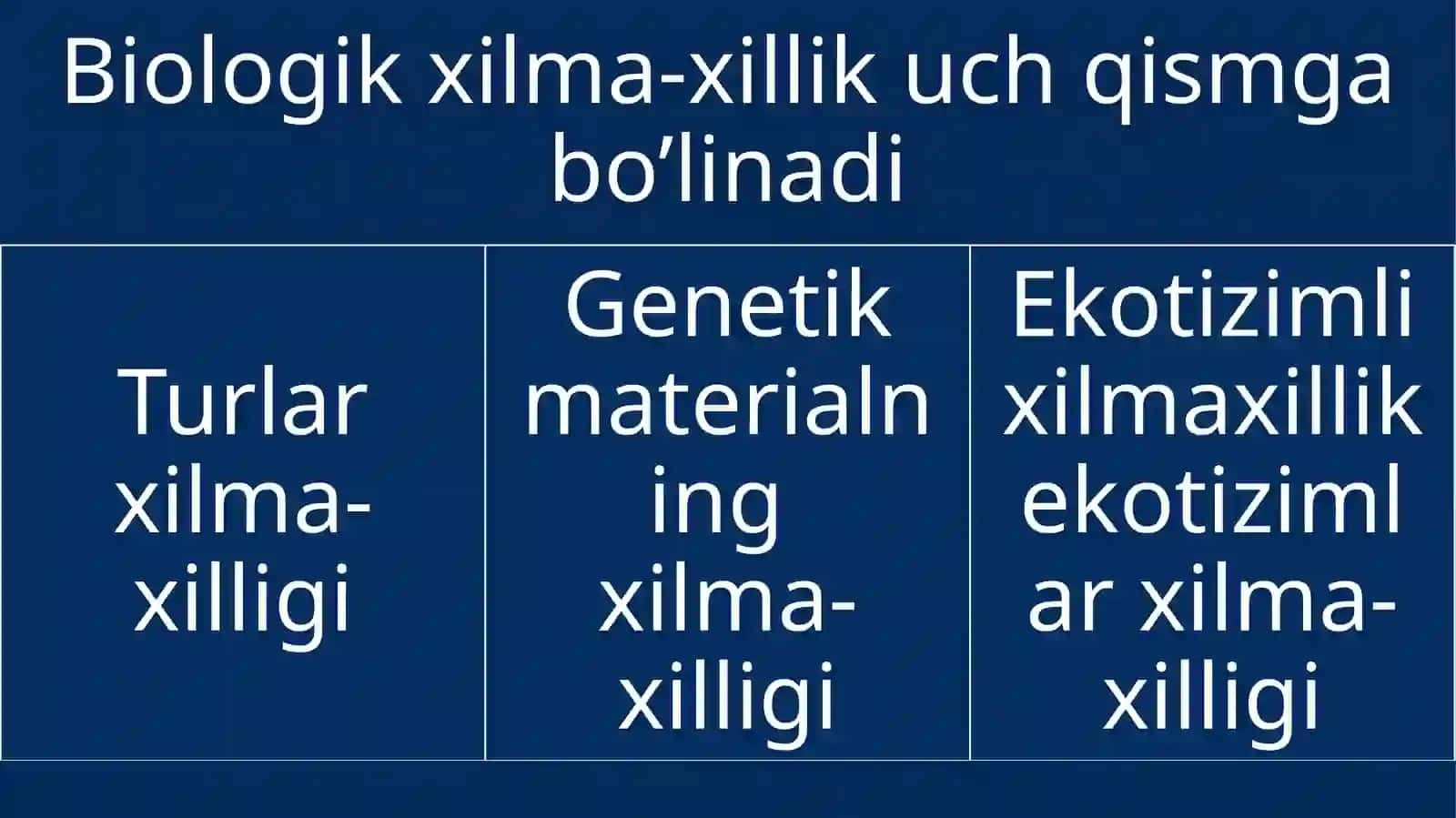 Bioxilma-xilligiva ekologik axamiyati 4