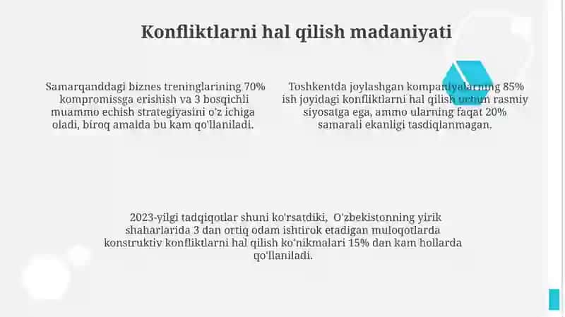 Kasbiy nutqda muloqot qoidalari va standartlari 4