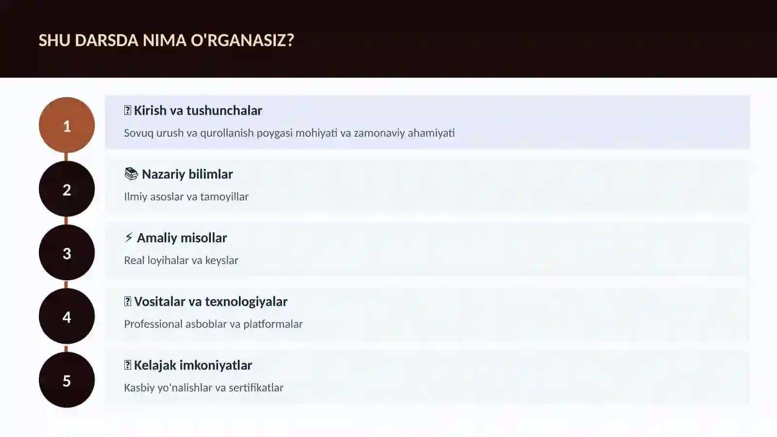 Sovuq urush va qurollanish poygasi 4