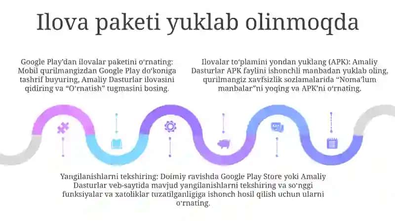 Amaliy Dasturlar PaketiniO’Rnatish 4