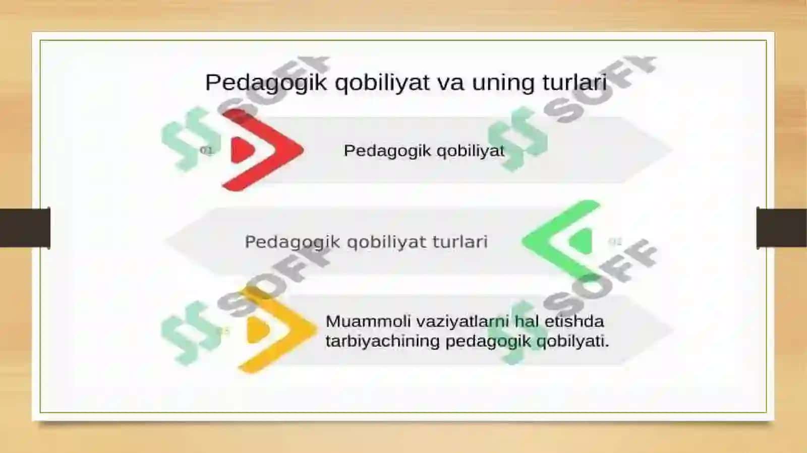 UMUMIY VA MAHSUS QOBILIYATLAR 4
