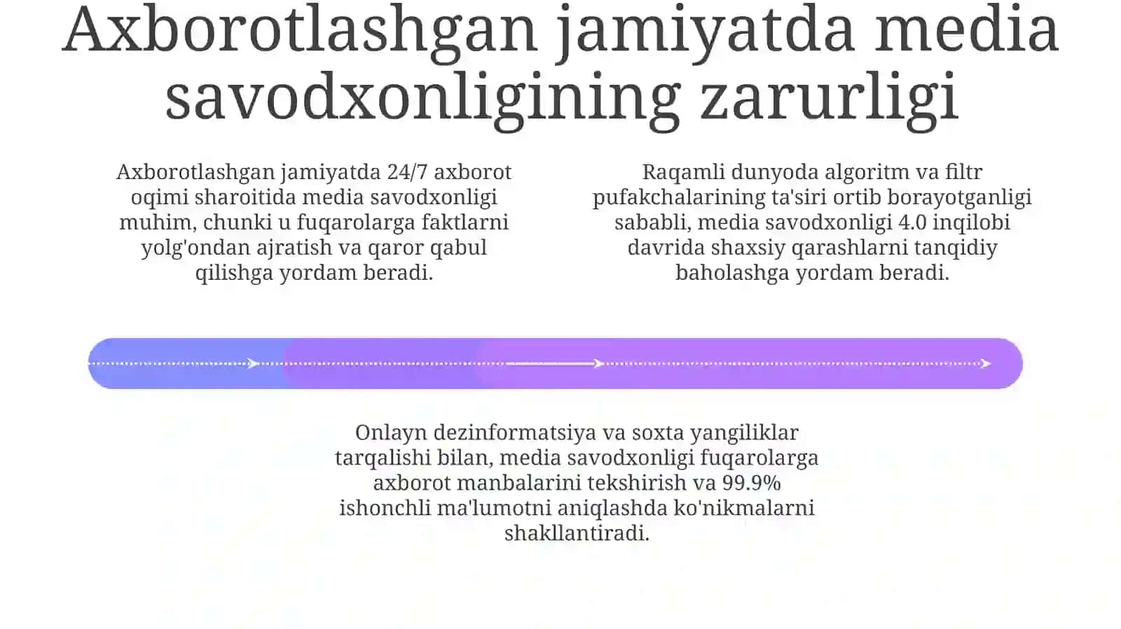 Media savodxonligi: Ta'rif va mohiyat 4