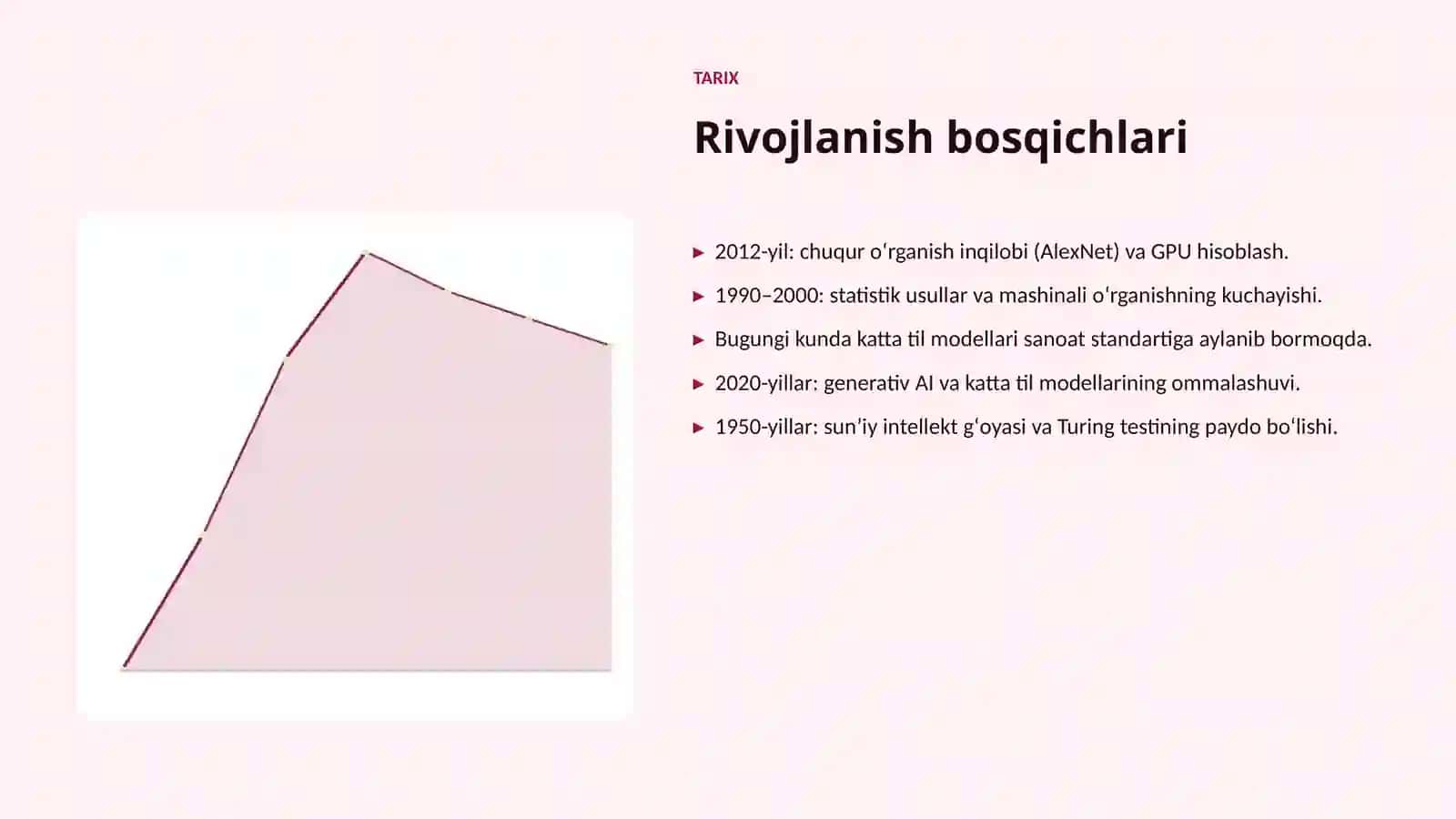 Katta til modellarining farmatsevtikada qoʻllanilishi 4