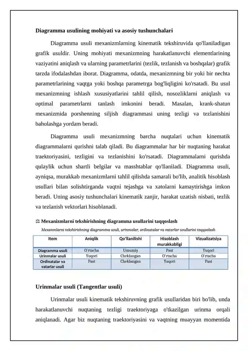 Mexanizmlarni tekshirishning diagrammalari usuli 4